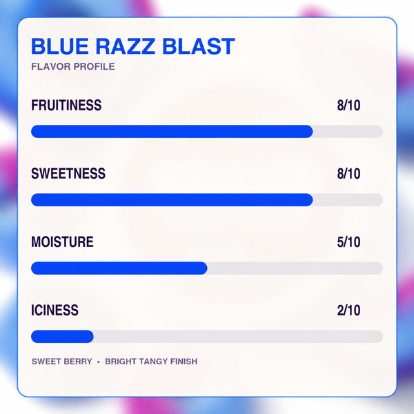 BRAVO Energy — Blue Razz Blast 3
