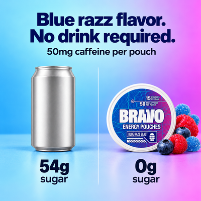 BRAVO Energy — Blue Razz Blast 5