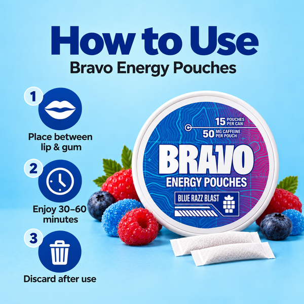 BRAVO Energy — Blue Razz Blast 6