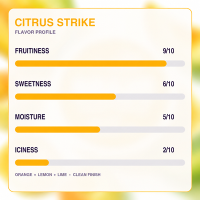 BRAVO Energy — Citrus Strike 3