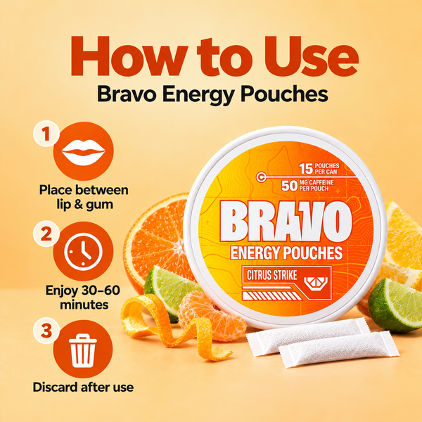 BRAVO Energy — Citrus Strike 6