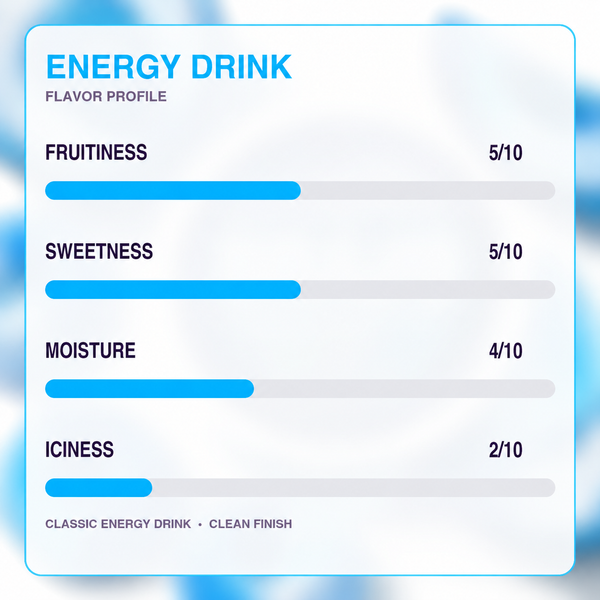 BRAVO Energy — Energy Drink 3
