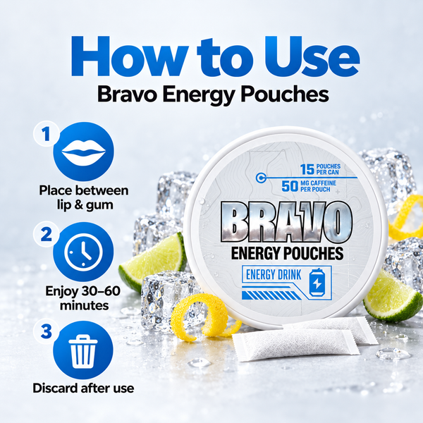 BRAVO Energy — Energy Drink 6