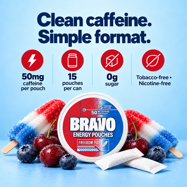 BRAVO Energy — Freedom Pop 4