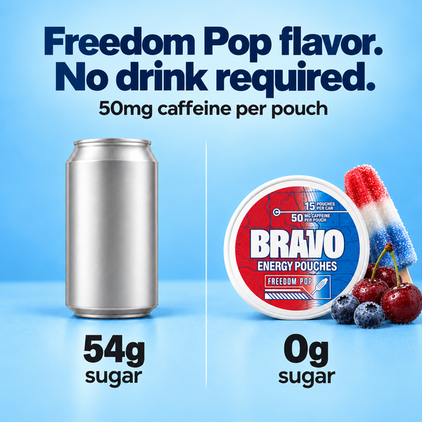 BRAVO Energy — Freedom Pop 5