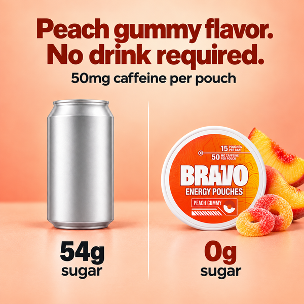 BRAVO Energy — Peach Gummy 5