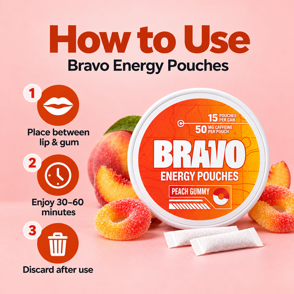 BRAVO Energy — Peach Gummy 6