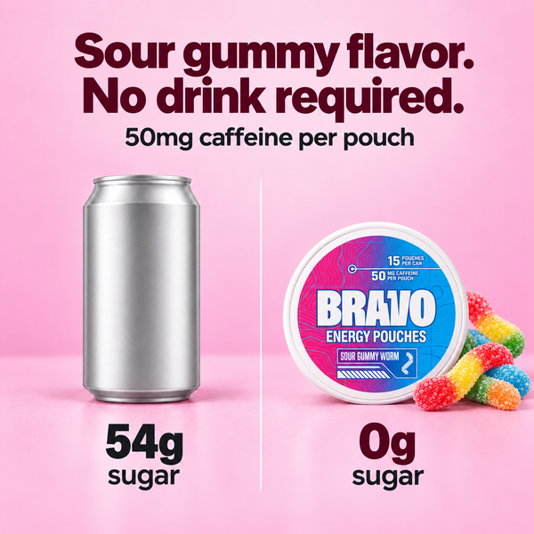 BRAVO Energy — Sour Gummy 5