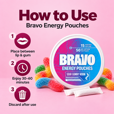 BRAVO Energy — Sour Gummy 6