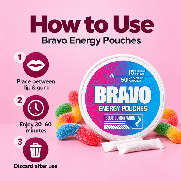 BRAVO Energy — Sour Gummy 6