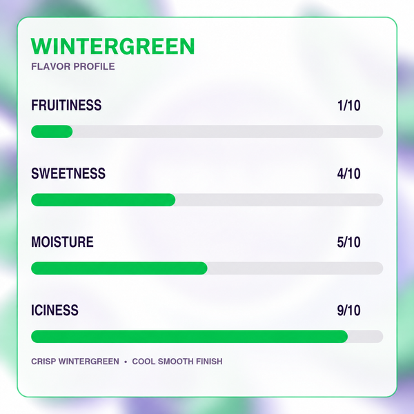 BRAVO Energy — Wintergreen 3