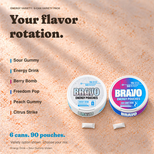 BRAVO Energy Variety — 6 Cans — flavor