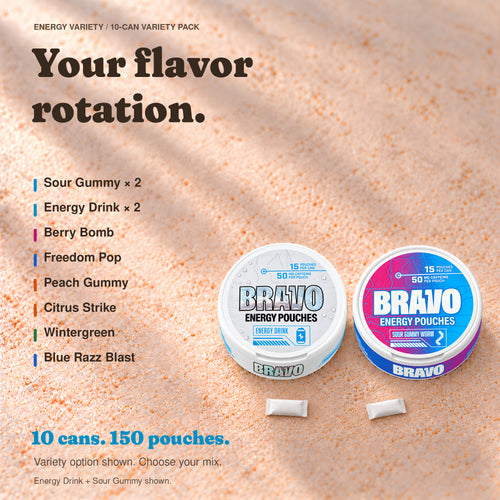 BRAVO Energy Variety — 10 Cans — flavor