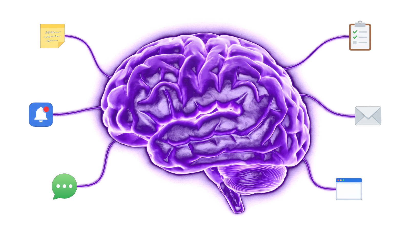 A large scattered violet brain with six thin wires ending in icons of a sticky note, notification bell, chat bubble, clipboard checklist, envelope, and browser window
